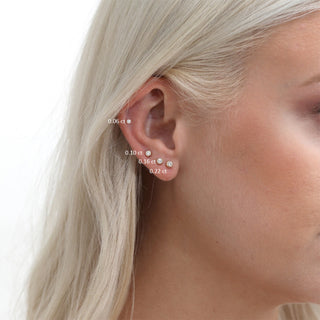 1.0 CT Round Bezel Solitaire Lab Grown Diamond Earrings