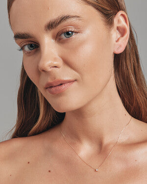 0.08 TCW Round Cut Solitaire Style Moissanite Necklace 2