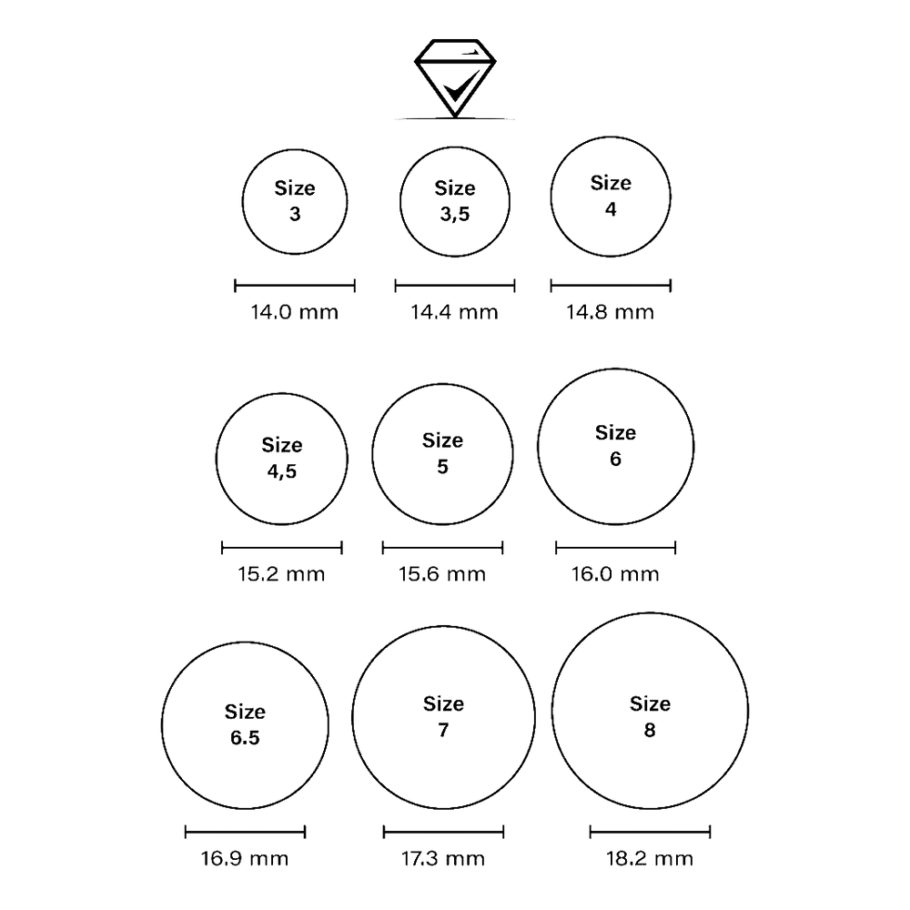 Ring Size Guide – Alfredo Gem Yard LLC