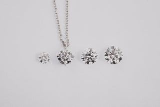 0.50 TCW Round Solitaire Moissanite Necklace 3